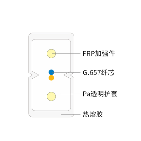 FTTH入戶(hù)隱形蝶形光纜